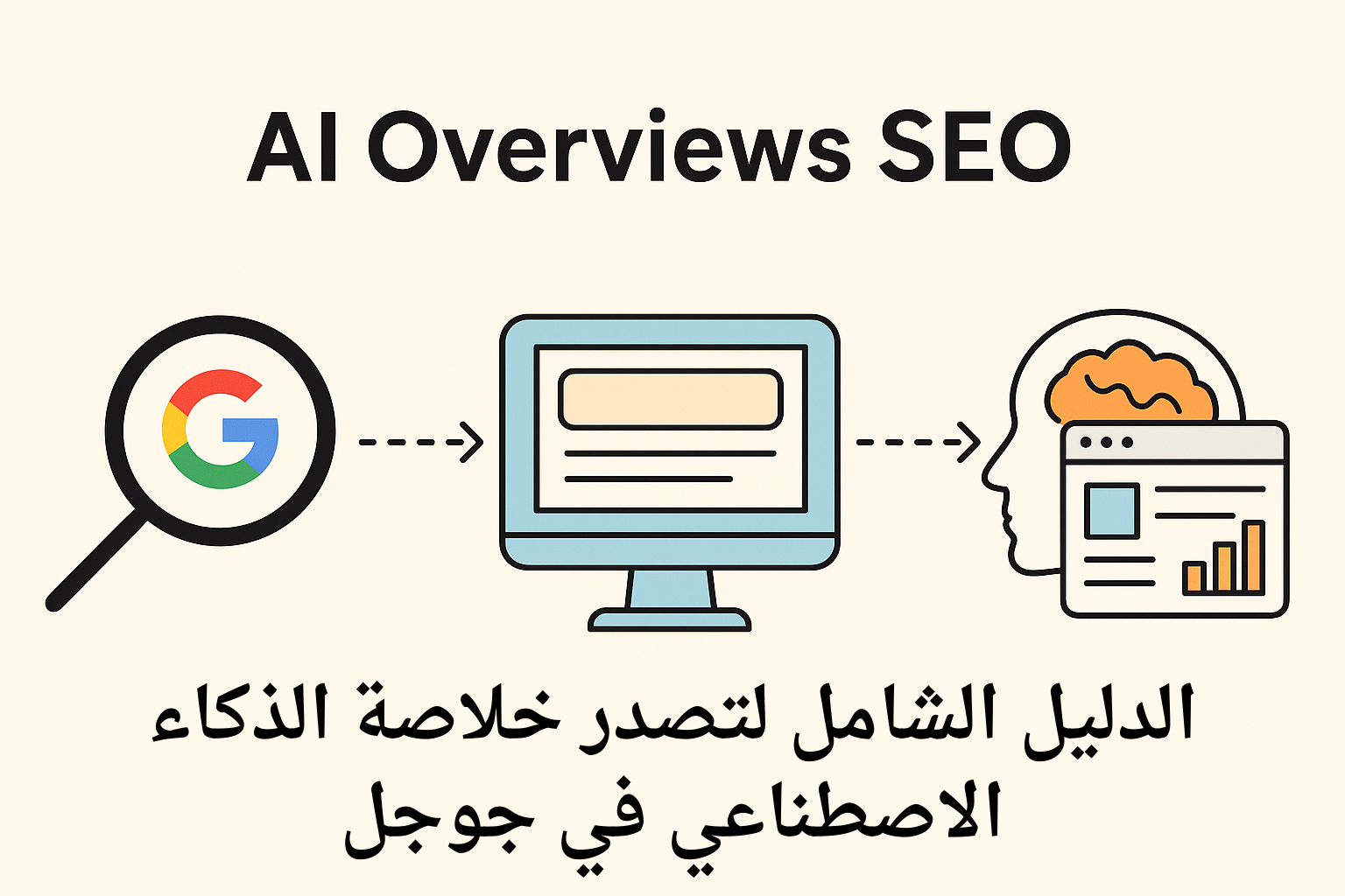 AI Overviews SEO: الدليل الشامل لتصدر خلاصة الذكاء الاصطناعي في جوجل